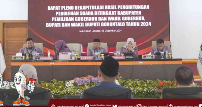 KPU Kabupaten Gorontalo