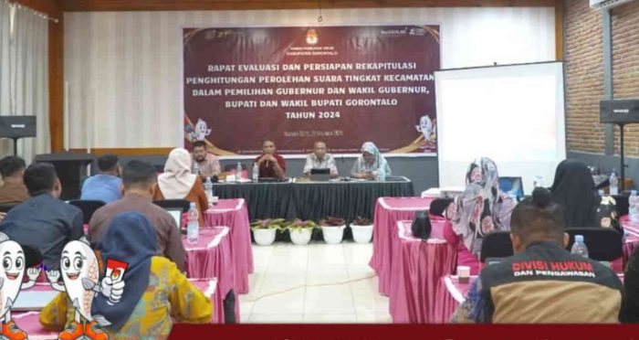 KPU Kabupaten Gorontalo