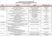 Government Care Pemkab Bolmut di Kecamatan Sangkub, Berikut Jadwal Kegiatannya