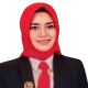 Kepala Inspektorat Daerah Kabupaten Gorontalo