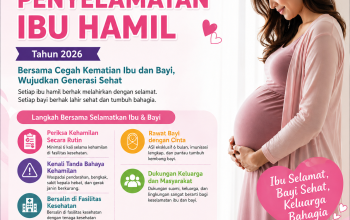 Gerakan 100 Hari Penyelamatan Ibu Hamil