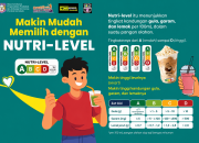 Nutri-Level: Panduan Memilih Minuman yang Lebih Sehat
