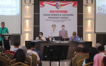 Plt Bupati Bolmut Igatkan OPD, Kinerja Harus Sejalan dengan Target Pemangunan